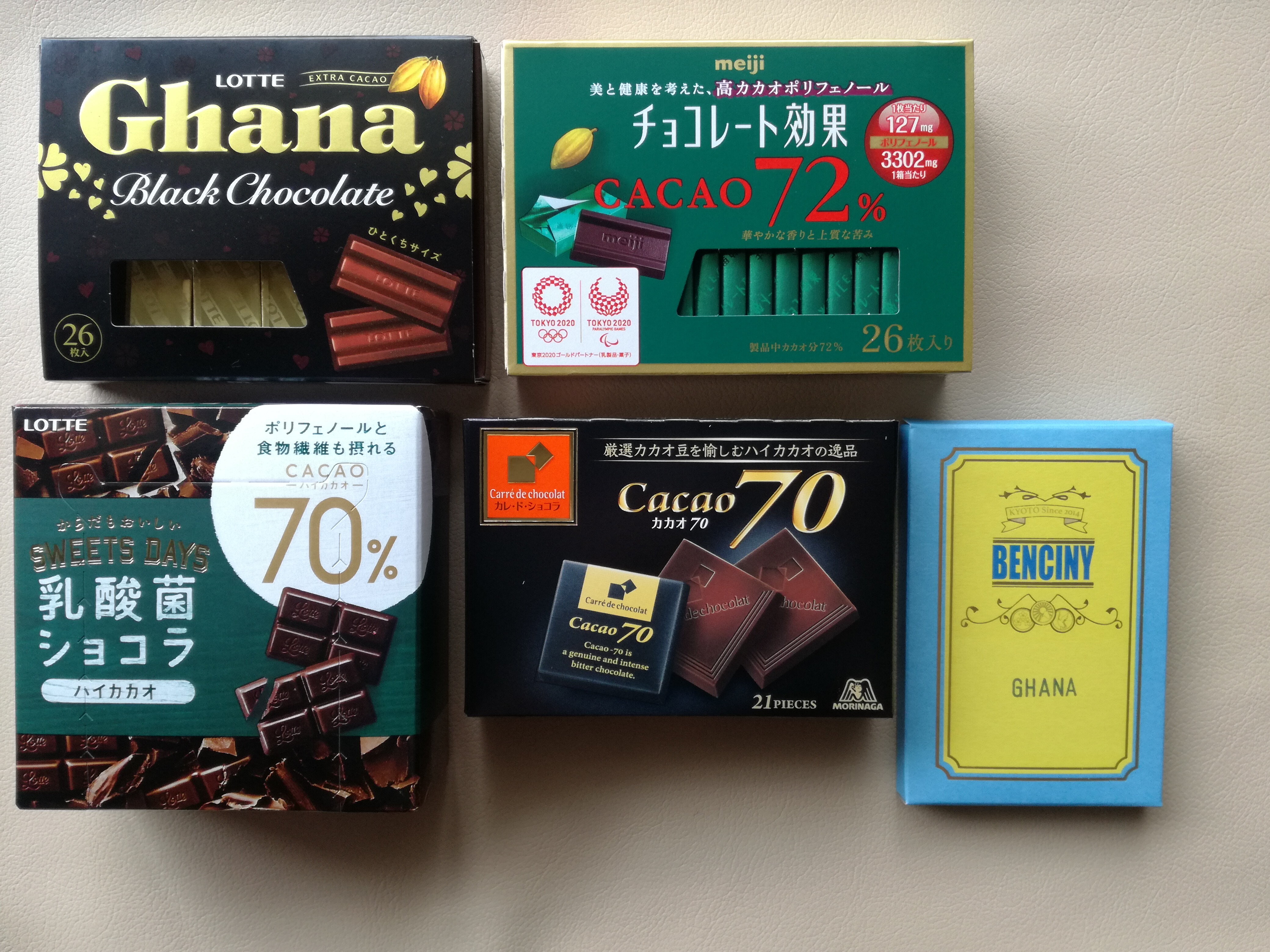 高カカオチョコレートを食べ比べ 味の違いは ショコラナビ